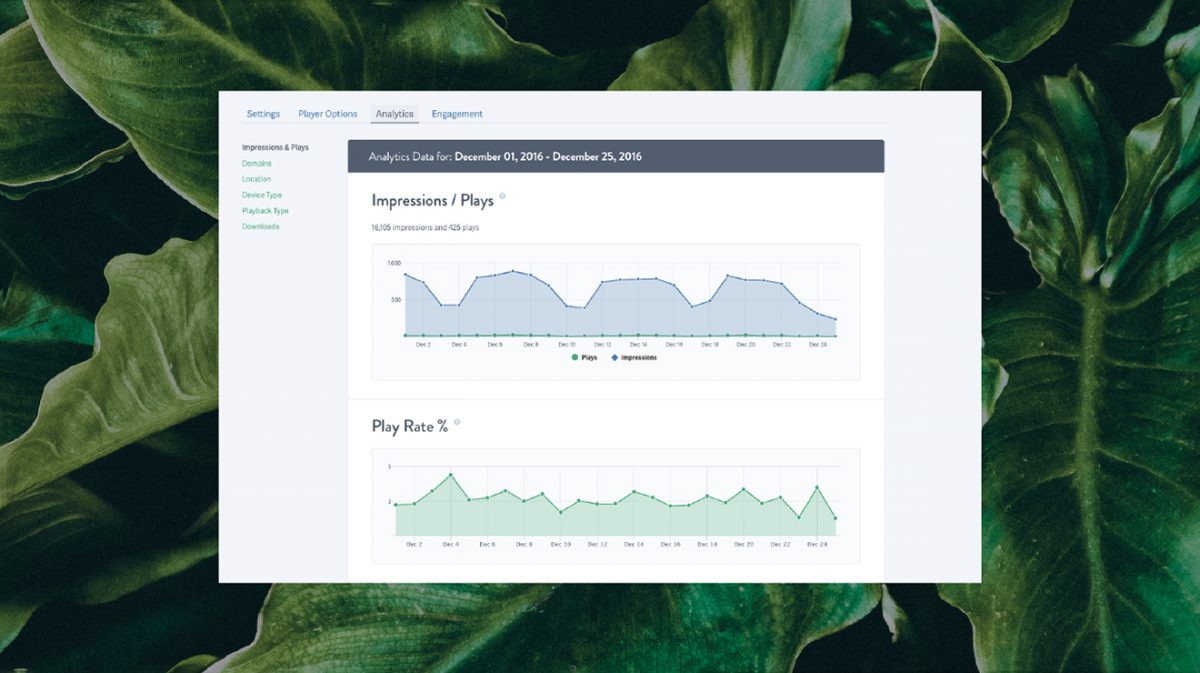 Update: Video Analytics Platform